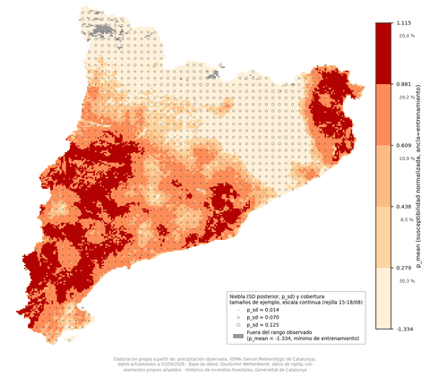 Mapa de susceptibilidad, 03/09/2026