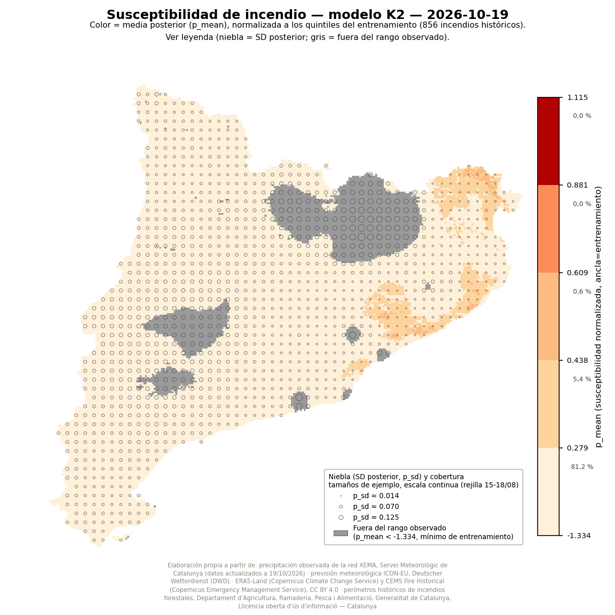 Mapa de susceptibilidad, rejilla 1km, 2026-10-19